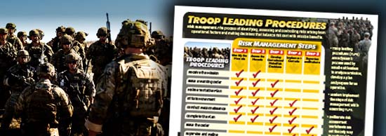 A split image showing Soldiers on the left and a document titled Troop Leading Procedures with a risk management checklist on the right